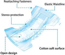 Disposable Dog Diapers for Female Dogs - Jeans Super Absorbent Soft
