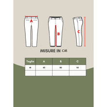 Ambush Italian Crafted Cotton Designer Denim